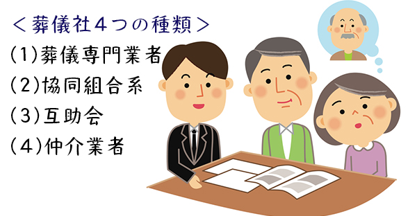 沖縄の葬儀社の種類は、主に4種類